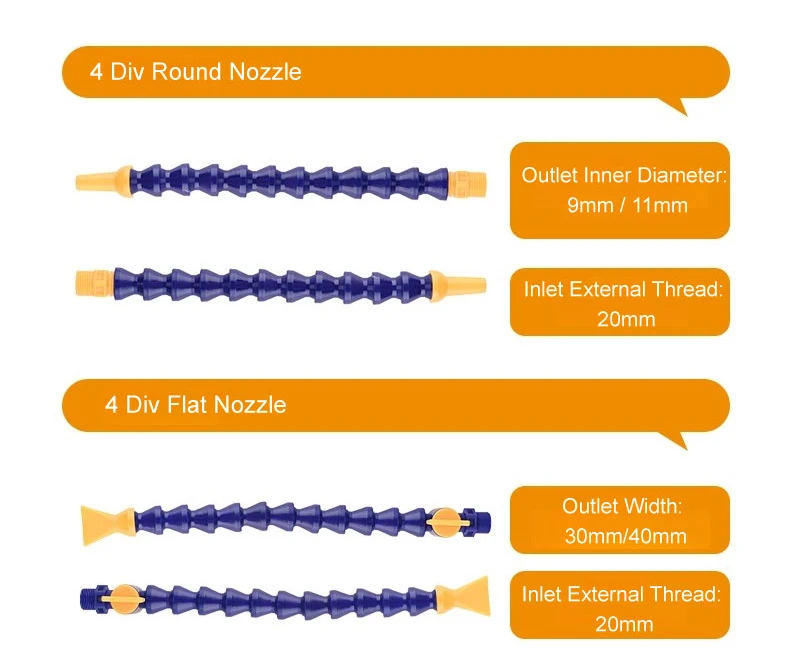 Flat Nozzle CNC Coolant Hose G1/4 G3/8 G1/2 Thread Custom Oil Liquid Water Solve