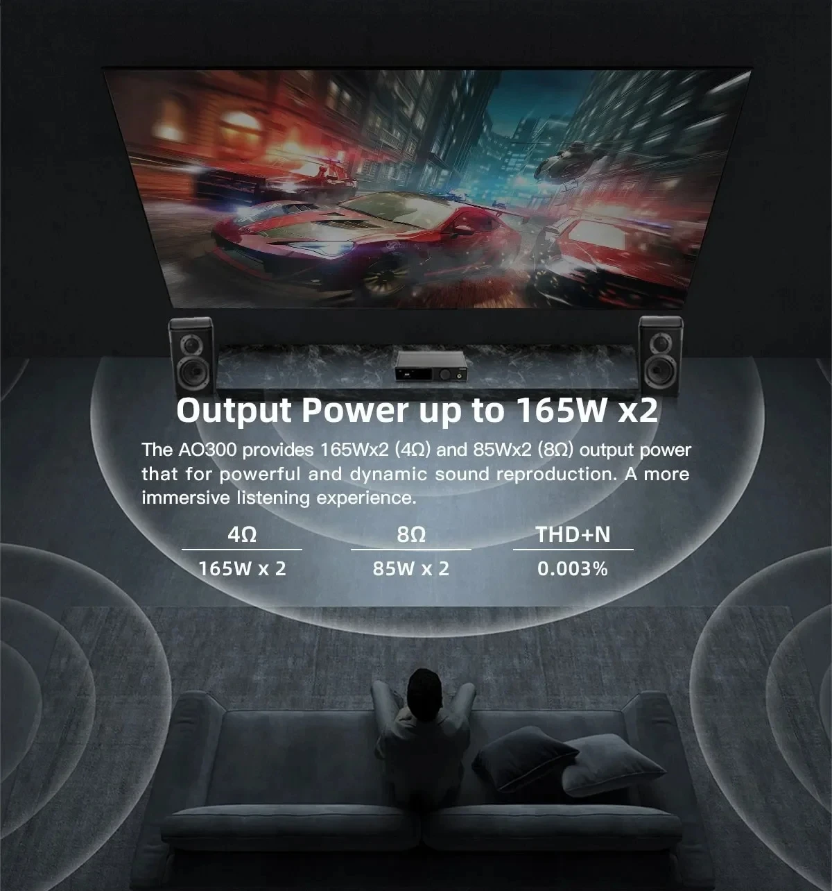 アンプ SMSL AO300 DAC&Power Amp Amazon.com: SMSL AO300 Power Amplifier DAC Headphone Amp 2.1