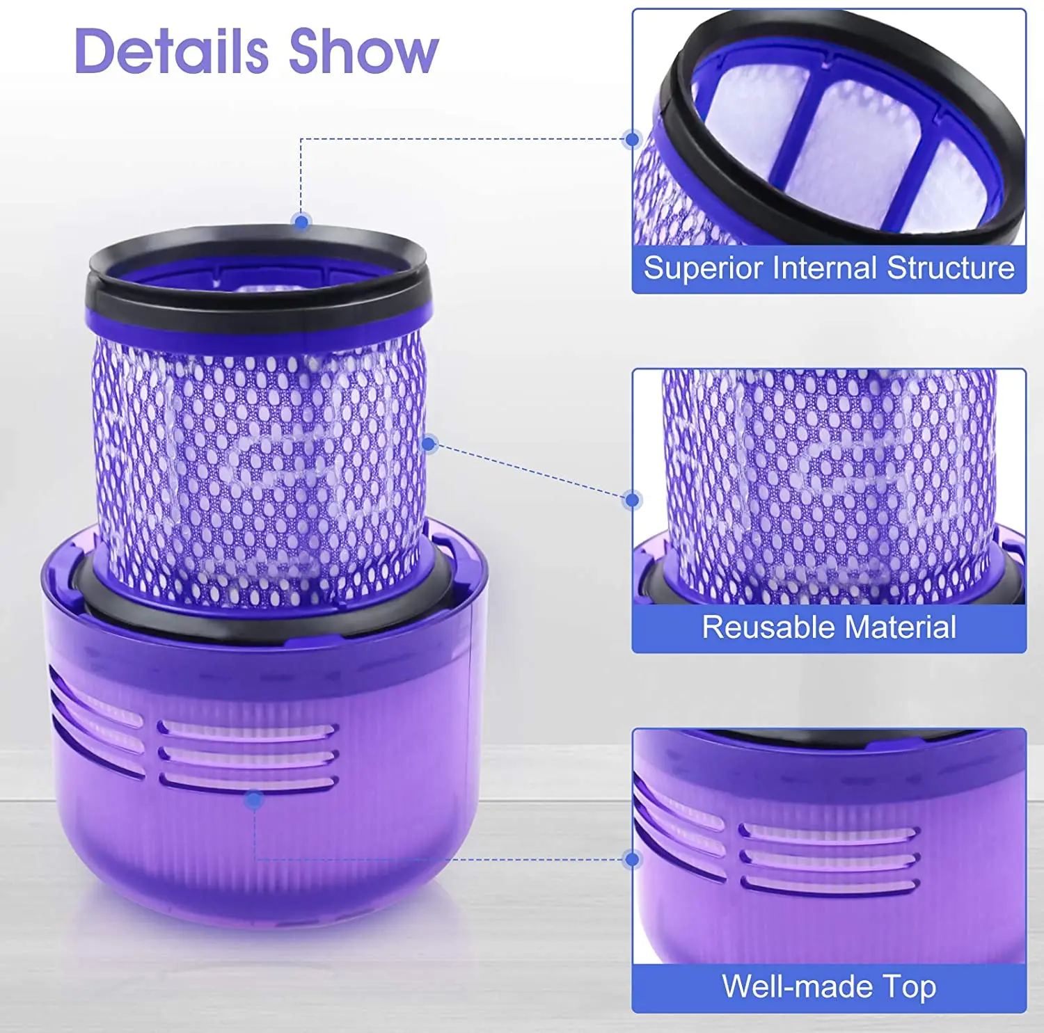 Description Picture 3 of itemFor Dyson V11 Torque Drive V11 Animal V15 Detect Vacuum Cleaner Spare Parts Hepa Post Filter Vacuum Filters Part No. 970013-02