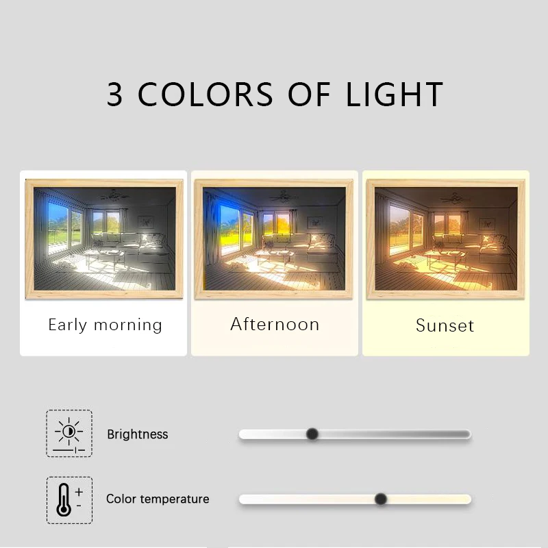 2023 INS Led Night Light Painting USB Plug Dimming Wall Artwork Table Lamp Gift Sunlight Window Wooden Photo Night Lamp Luminous
