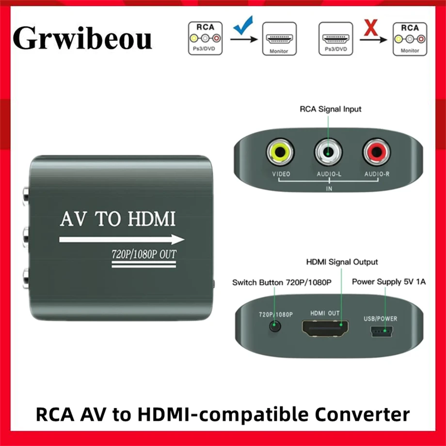 

1080P RCA AV/CVSB L/R To HDMI-compatible Composite Adapter Converter HDMI2AV Support NTSC PAL Video Box For PC HDTV Projector