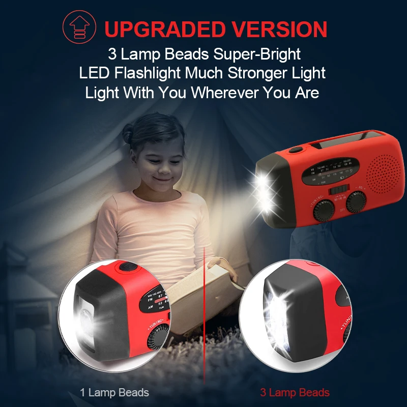 업그레이드 다기능 라디오 핸드 크랭크, 태양열 USB, FM, AM, NOAA, WB 날씨 라디오, 비상 손전등 보조배터리