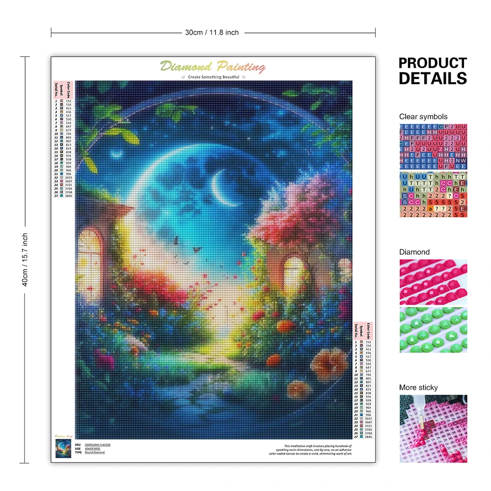 Рисунок 2 - Картина из страз CHENISTORY DIY 5D