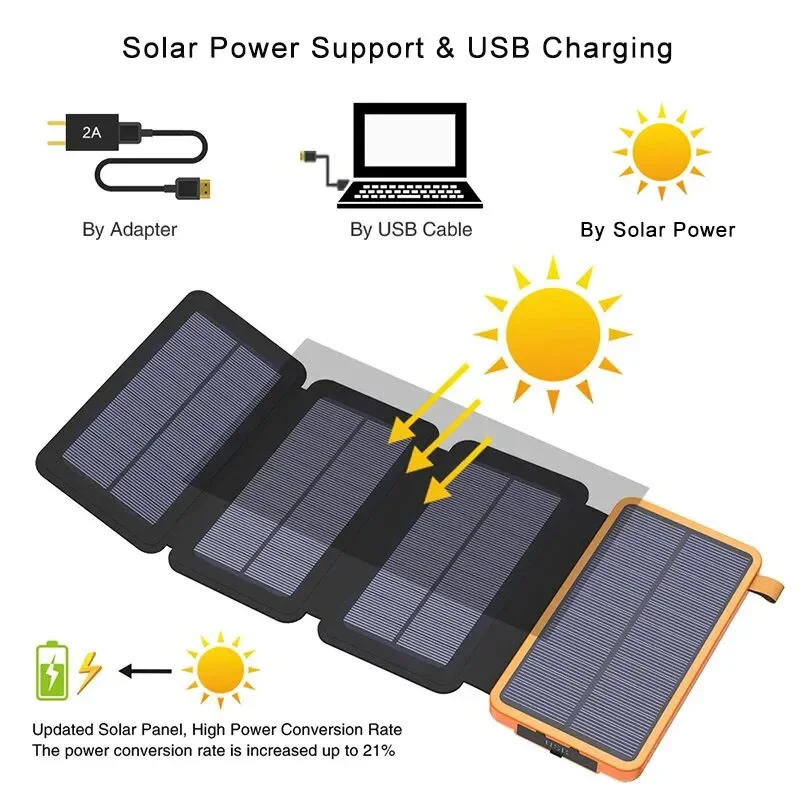 Power Bank solare da 20000 mAh, batteria esterna, pannello solare pieghevole, powerbank con doppio caricatore USB, powerbank per smartphone - Image 5