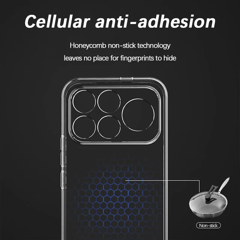 Crystal Clear Slim Soft Invisible Shockproof TPU Back Phone Case