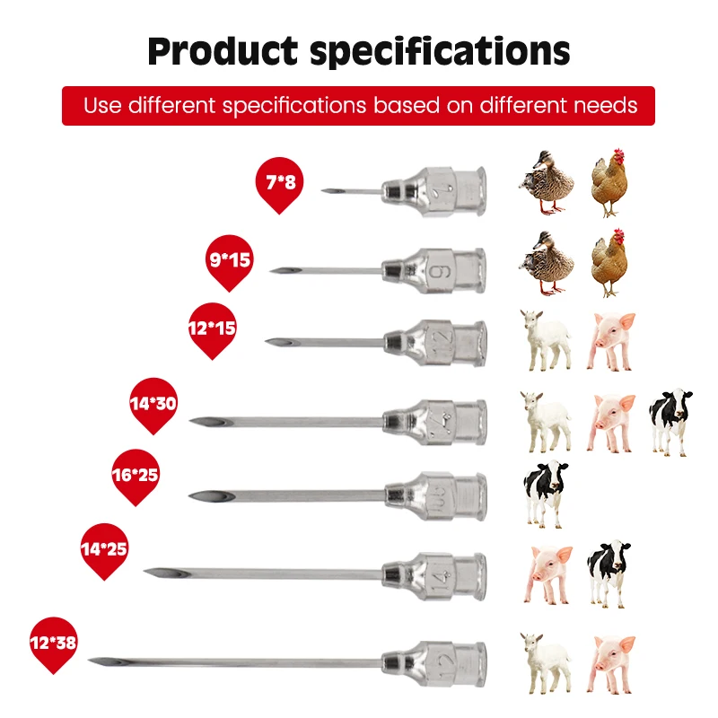 2box-20pcs-stainless-steel-needle-for-animals-dispensing-needle-syringe