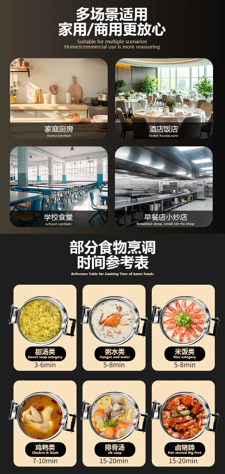 Commercial 30L/40L/50L/80L Stainless Steel Pressure Cooker Household Gas Induction Cooker Universal Pressure Cooker