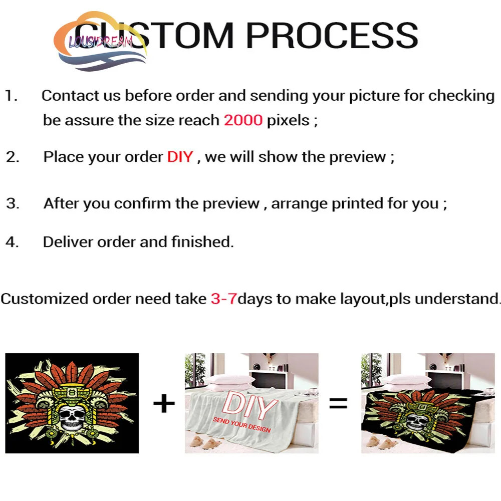 DIY Pictures Custom blanket Fashion Flannel Blanket children Christmas gift and Birthday   Warm soft sofa bed  3