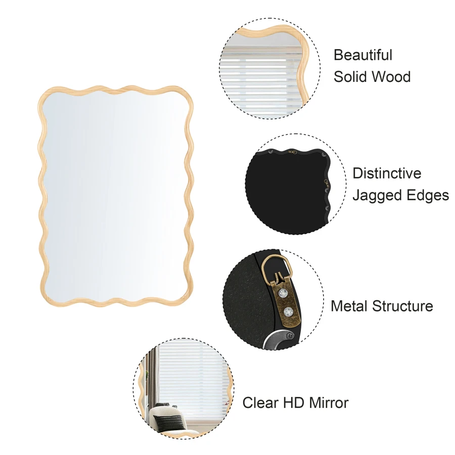 description