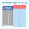 1+3Pcs Macaron Dispensing Pen Student Diy Hand Account Manual Quick-drying Glue Dispensing School Office Supplies Stationery 5