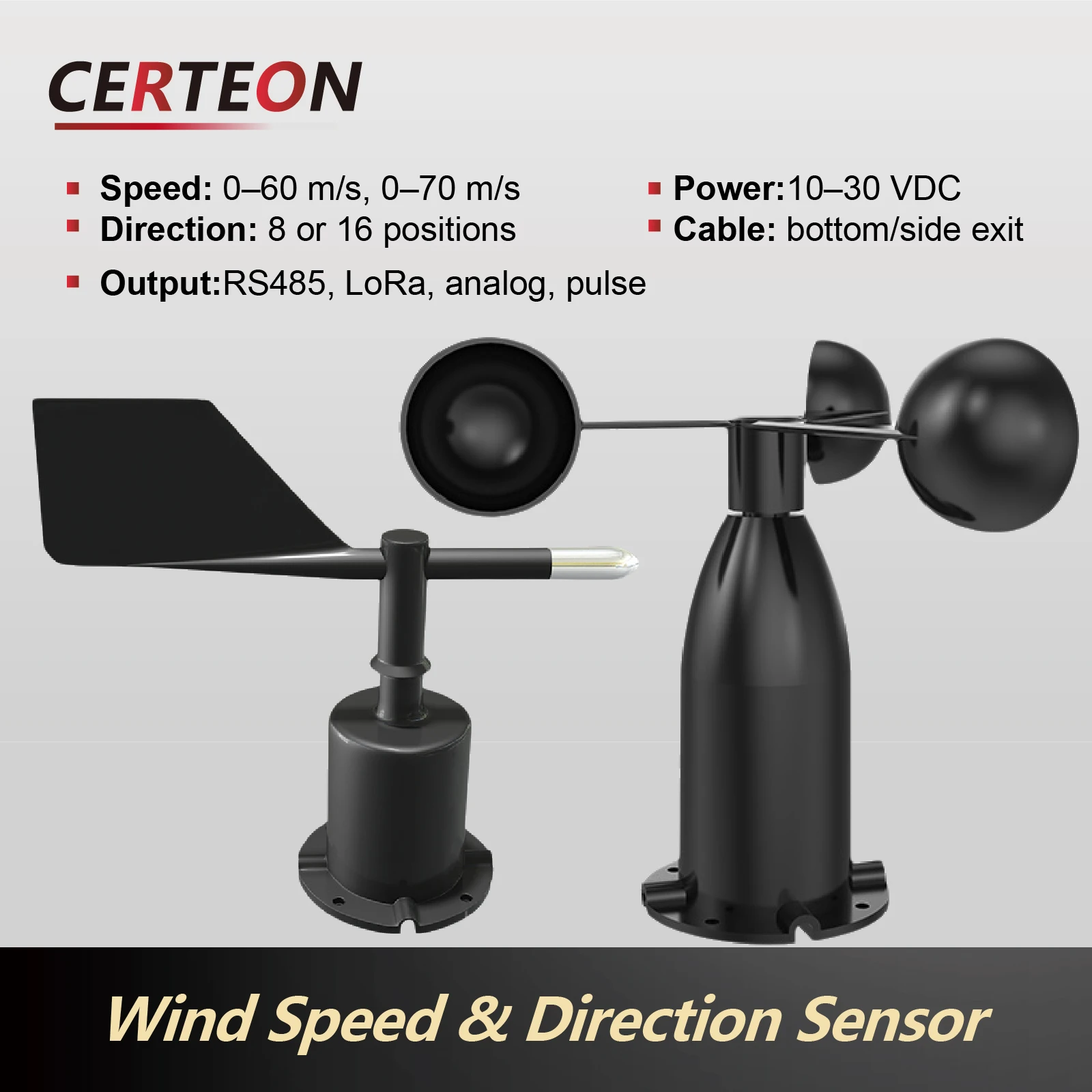 Ultrasonic Wind Speed and Direction Sensor RS485 4-20mA Output Wind ...