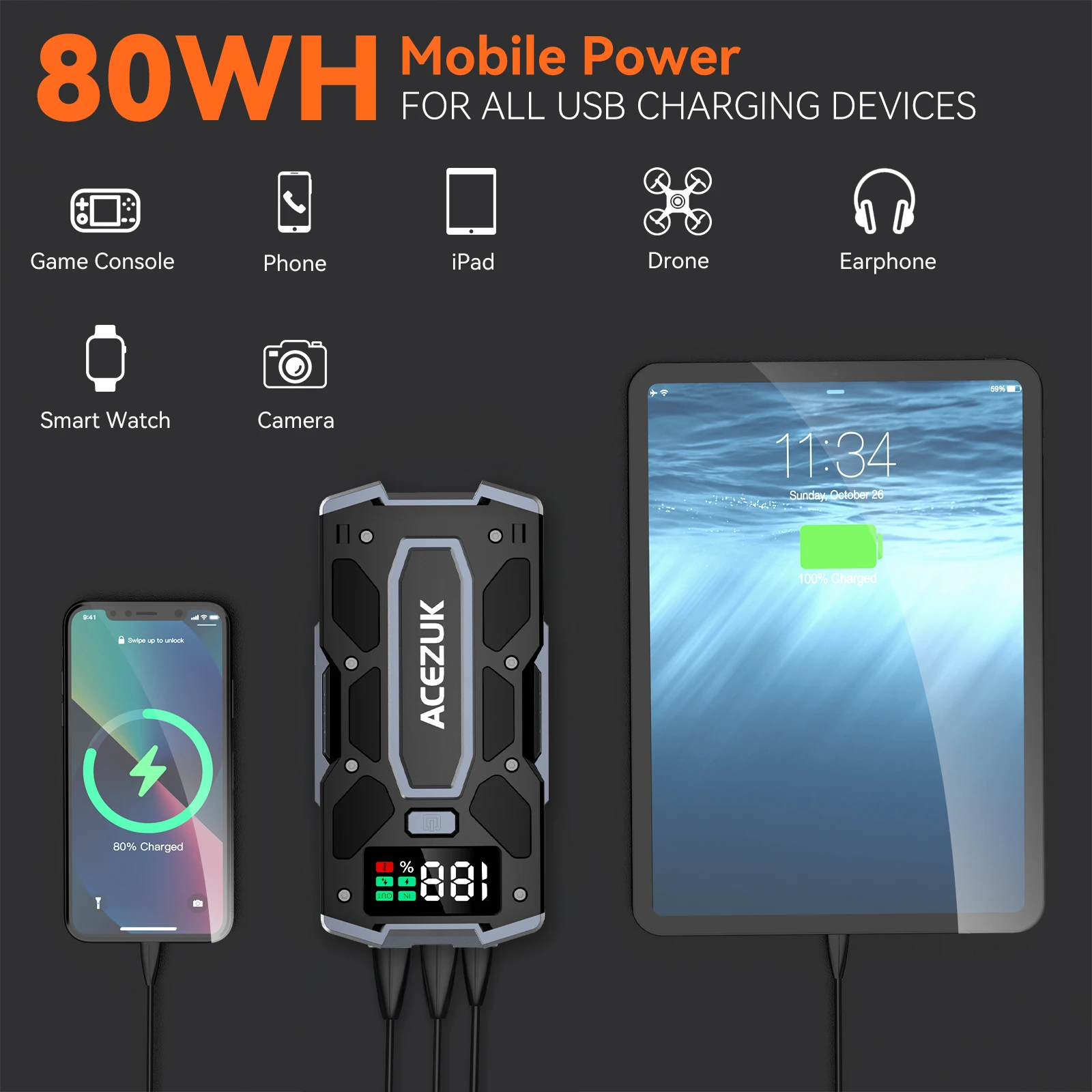 12V Portable Car Jump Starter,4000A 21800mAh