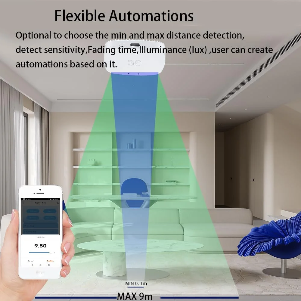 Motion Detector Haozee Tuya WiFi / Zigbee Human Presence Detector Smart Human Body PIR Sensor Radar Detector Microwave