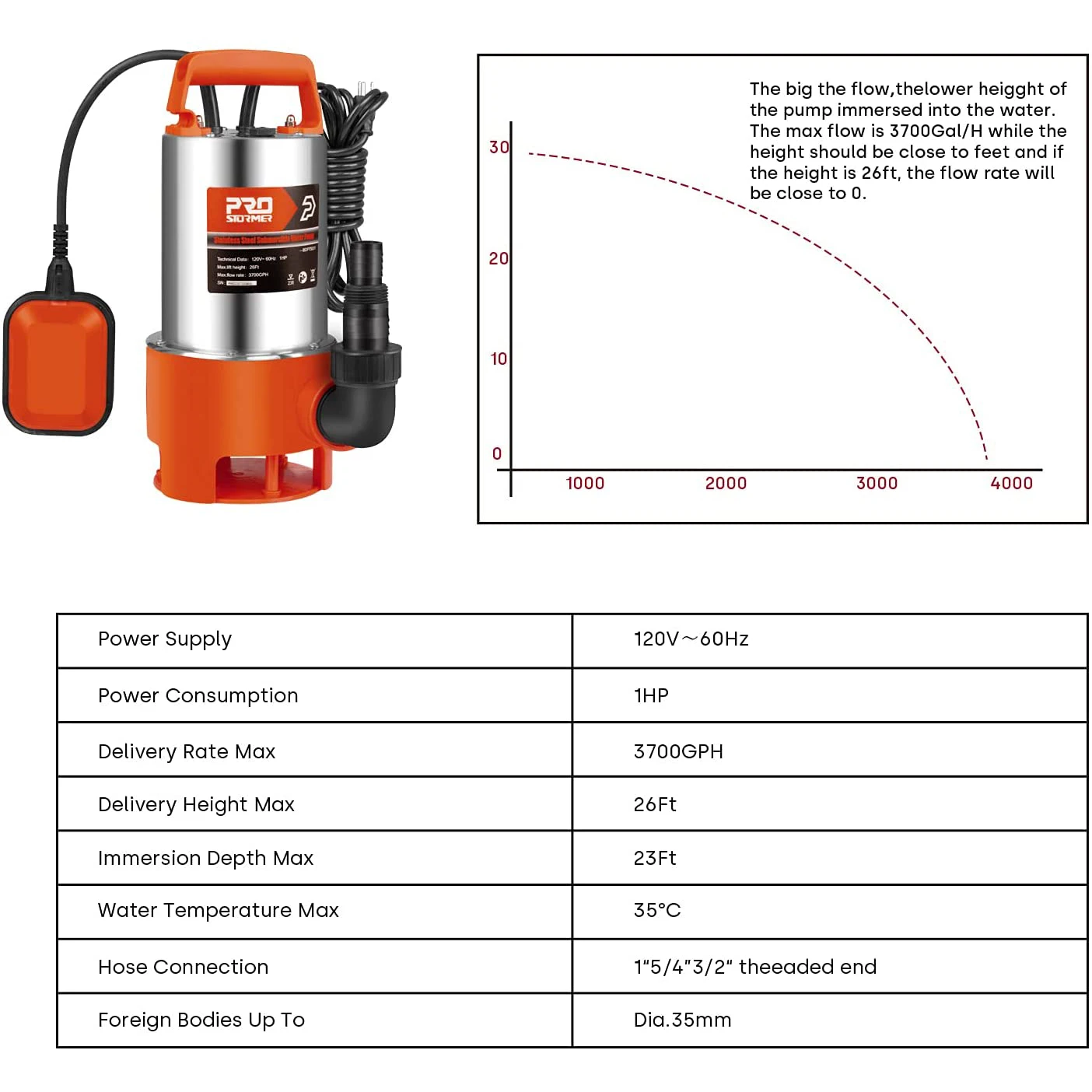 Stainless Steel Sump Pump 1HP 3700GPH Submersible Clean/Dirty Water Pump with Float Switch for Fresh Water Mains liquid transfer pump submersible booster pump