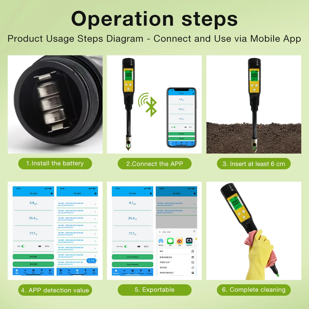 Soil PH Tester Meter for Garden Farm