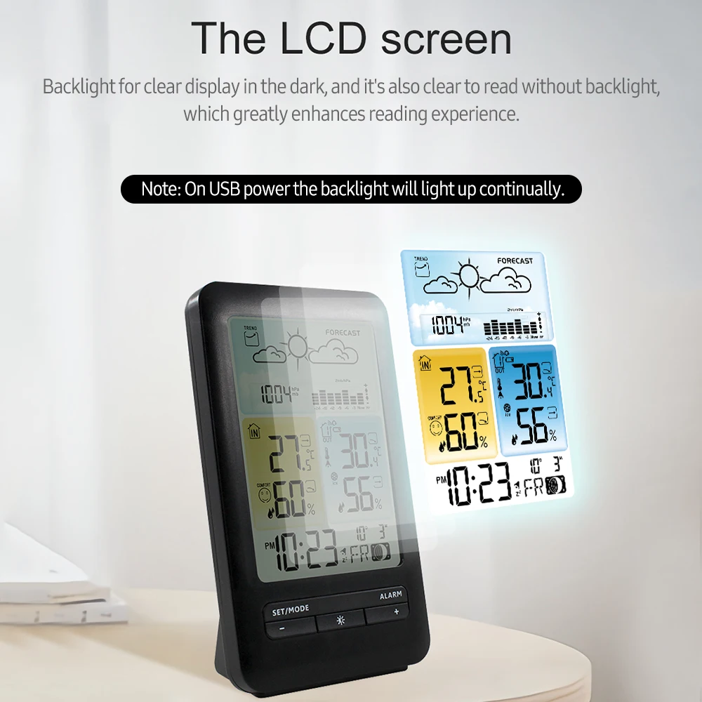   ǳ ǿ µ   Ʈִ   LCD   ˶ ð