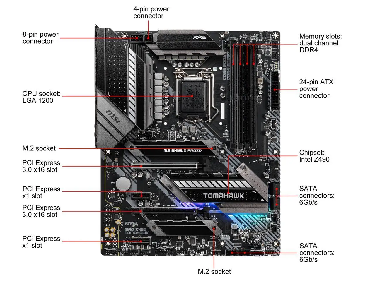 MSI MAG Z490 TOMAHAWK マザーボード MSI MAG Z490 TOMAHAWK 価格比較 - 価格.com
