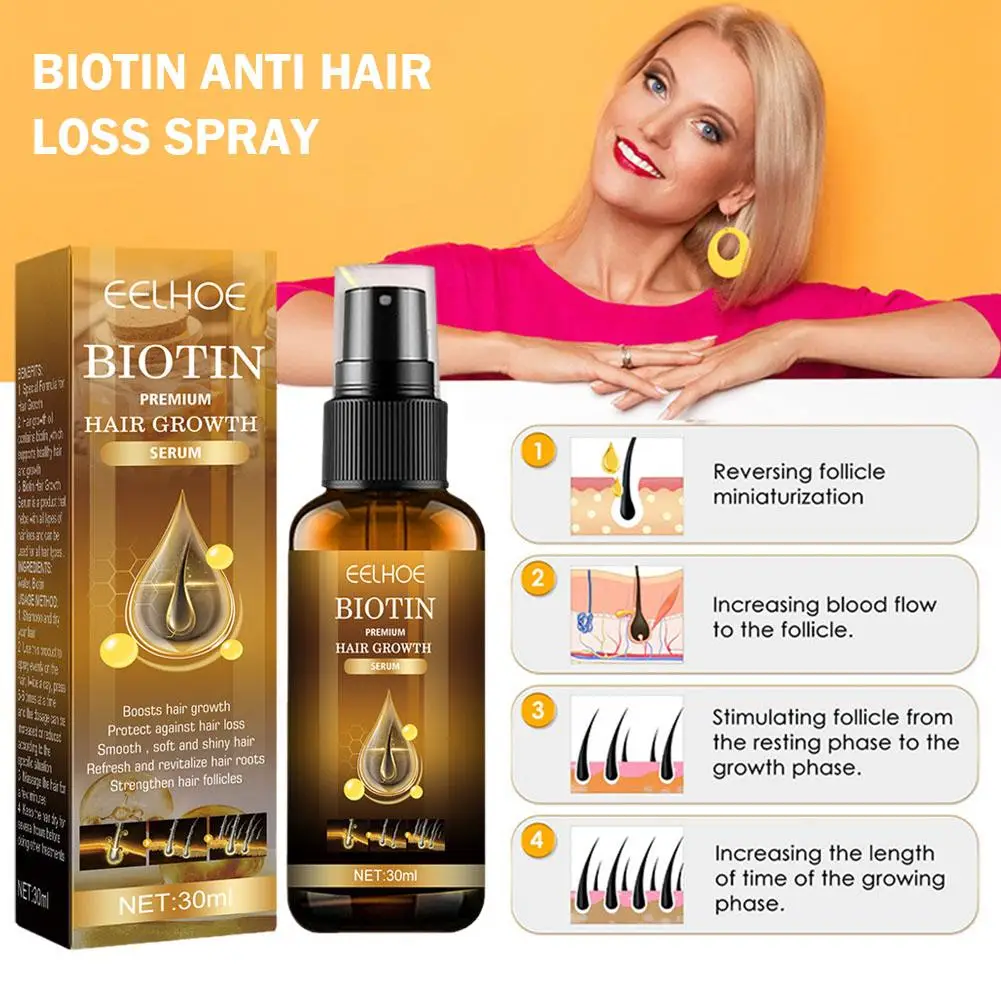 Biotin Spray &ndash; Essential Oils for Fast Anti-Hair Loss Scalp Treatment 30ml for Men and Women 2pcs