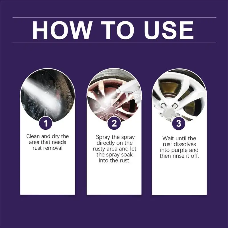 Iron Remover Car Detailing Powerful Rust Stain Remover Iron Spray Gentle Metal Rust Automobile For