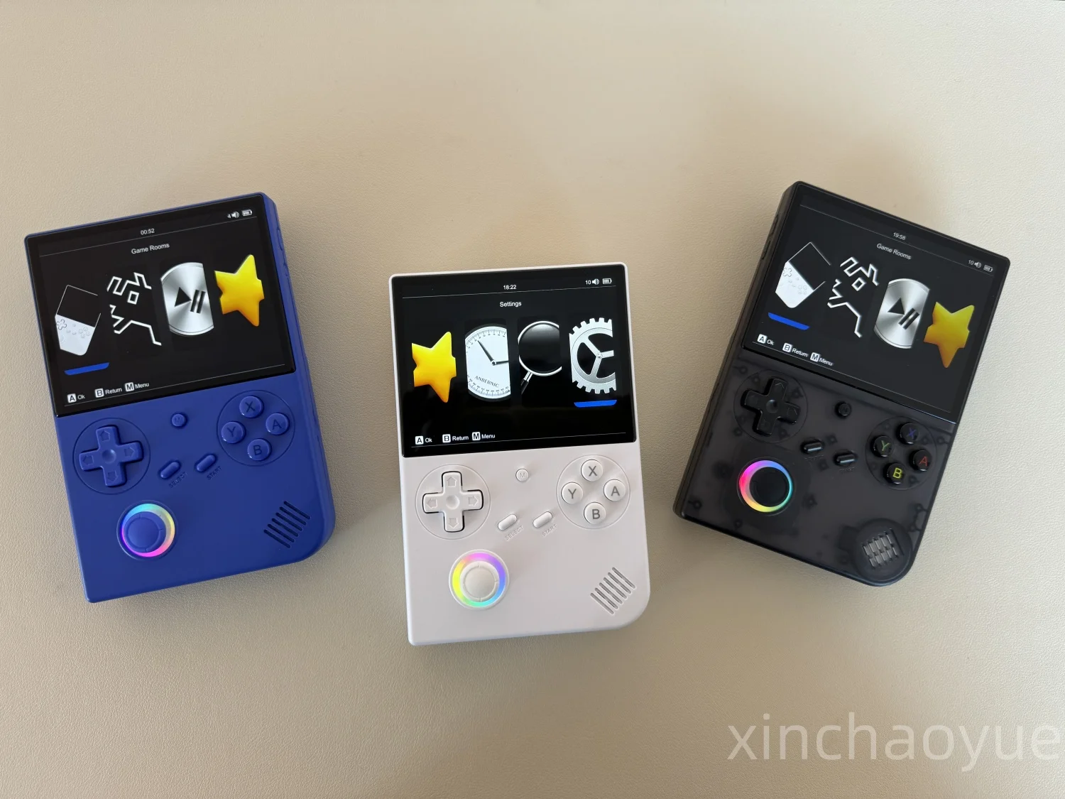 ANBERNIC RG40xxv 美品 ANBERNIC RG 40XXV