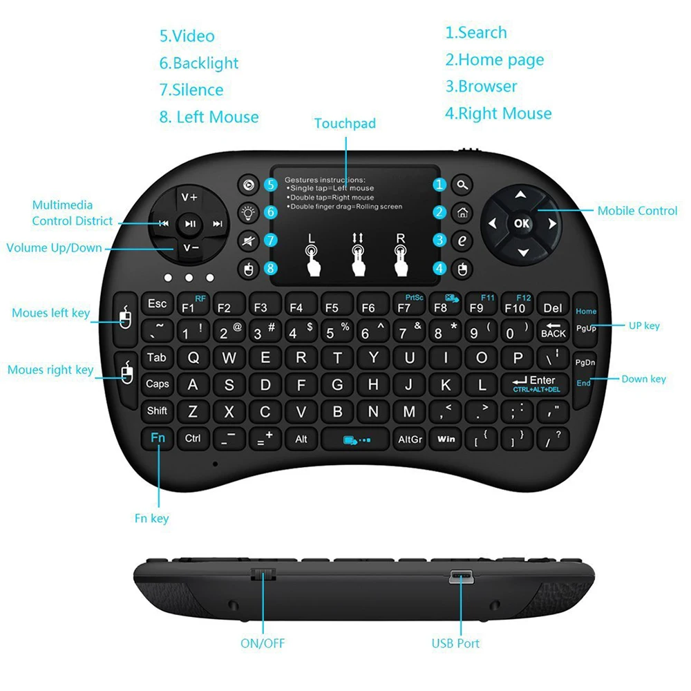 Wireless 7-Color Backlit Mini Keyboard with Air Mouse Remote Control