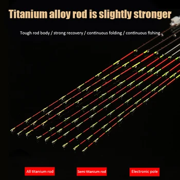 0.5mm Half Full Titanium Alloy Raft Tip Repair Refit Replacement LED Fishing Rod Tip Fishing Tackle Pole Accessories 1
