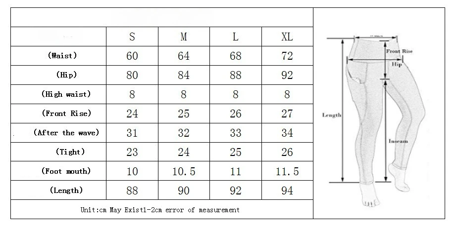 hmqViviiyNSAyin9Wuaet0c/E9Gn53zNKJLU