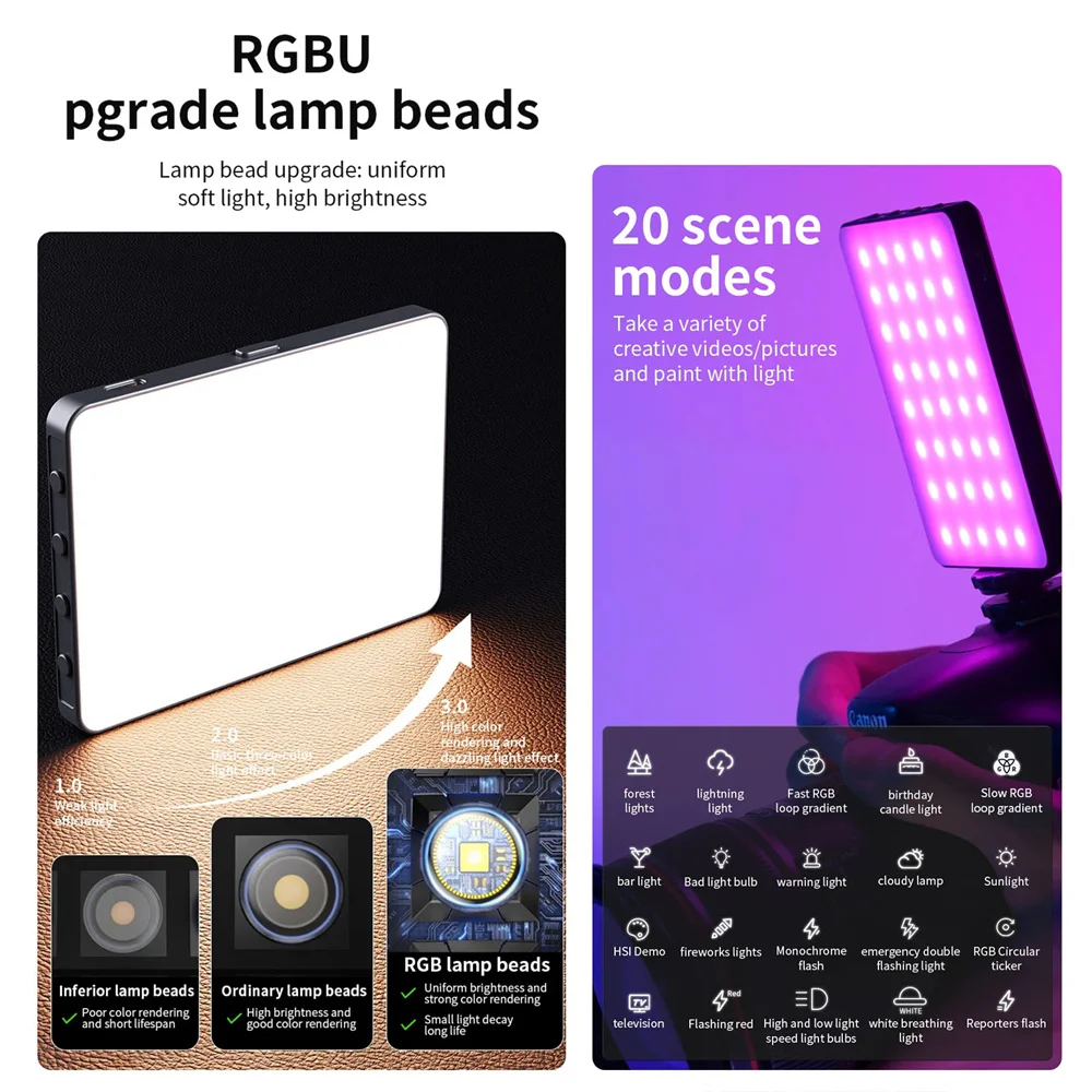 RGB LED 비디오 라이트 백 클립온 휴대폰 카메라 사진 조명 패널, 3000-9900K LCD 디스플레이 콜드슈, 라이브 스트리밍 DSLR