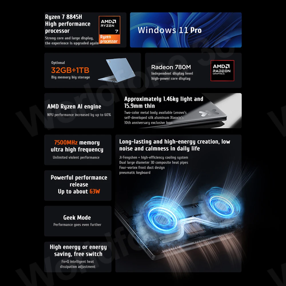 Lenovo Xiaoxin Pro 14 laptop 2024 Ryzen 7 8845H /8745H RAM 24GB/32GB LPDDR5X 1T SSD 14-inch  120Hz Screen Notebook Ultrabook PC 2
