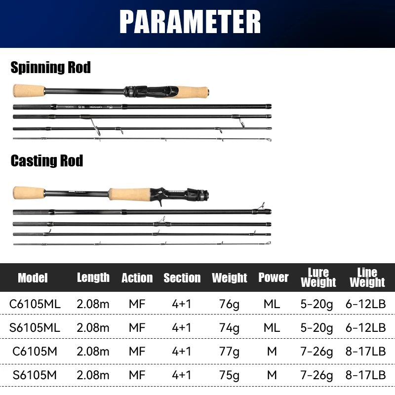 Leydun BROOK 超軽量釣竿 4 + 1 セクション 74 グラム MF アクション