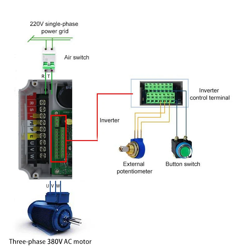 Inverter 0.75Kw/1.5Kw/2.2Kw/4Kw/5.5Kw/7.5Kw 220 In 380 Out Monofase 220V Ingresso Elettrico Domestico Uscita Trifase 380V