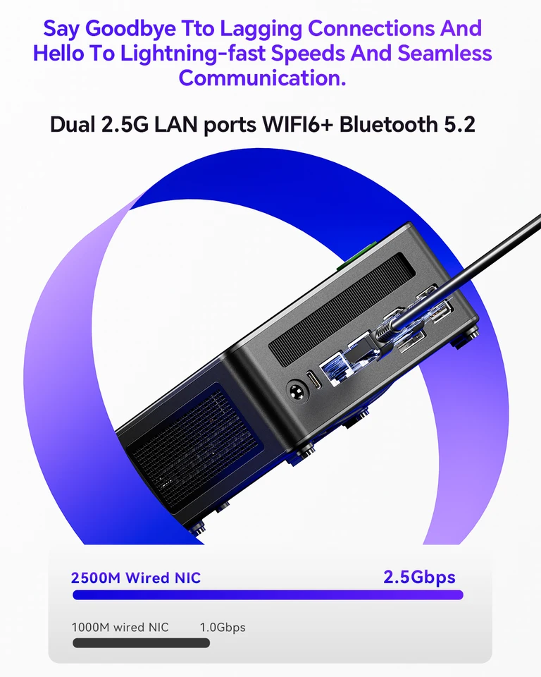 AOOSTAR Mini PC GEM12+ AMD Ryzen 7 PRO 8845HS/8745HS Windows 11