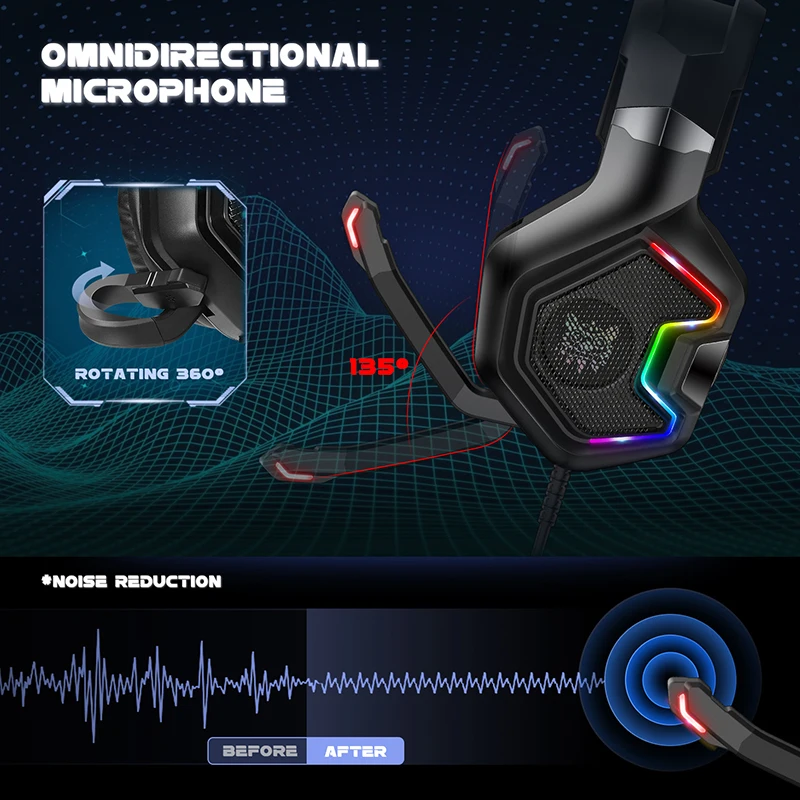 Buy Wholesale China Onikuma K10 Pro Wired Gaming Headset Best Stereo  Headphones For Ps 4 With Micro & Rgb Led Gaming Headsets at USD 11.6