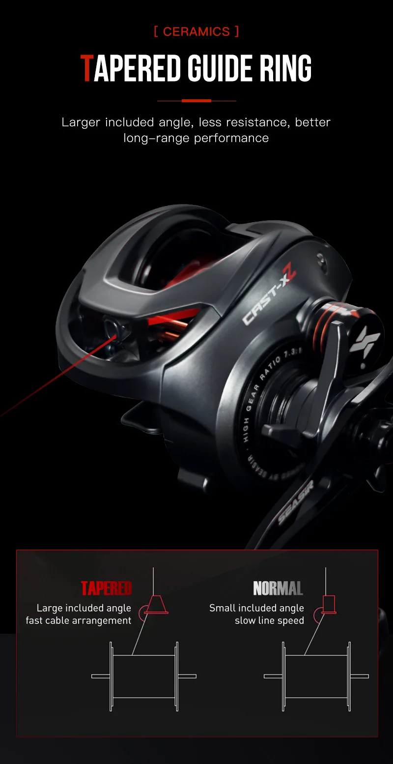 SEASIR Cast X2 Baitcasting Reel 7.3:1 Hybrid Ceramic Bearing