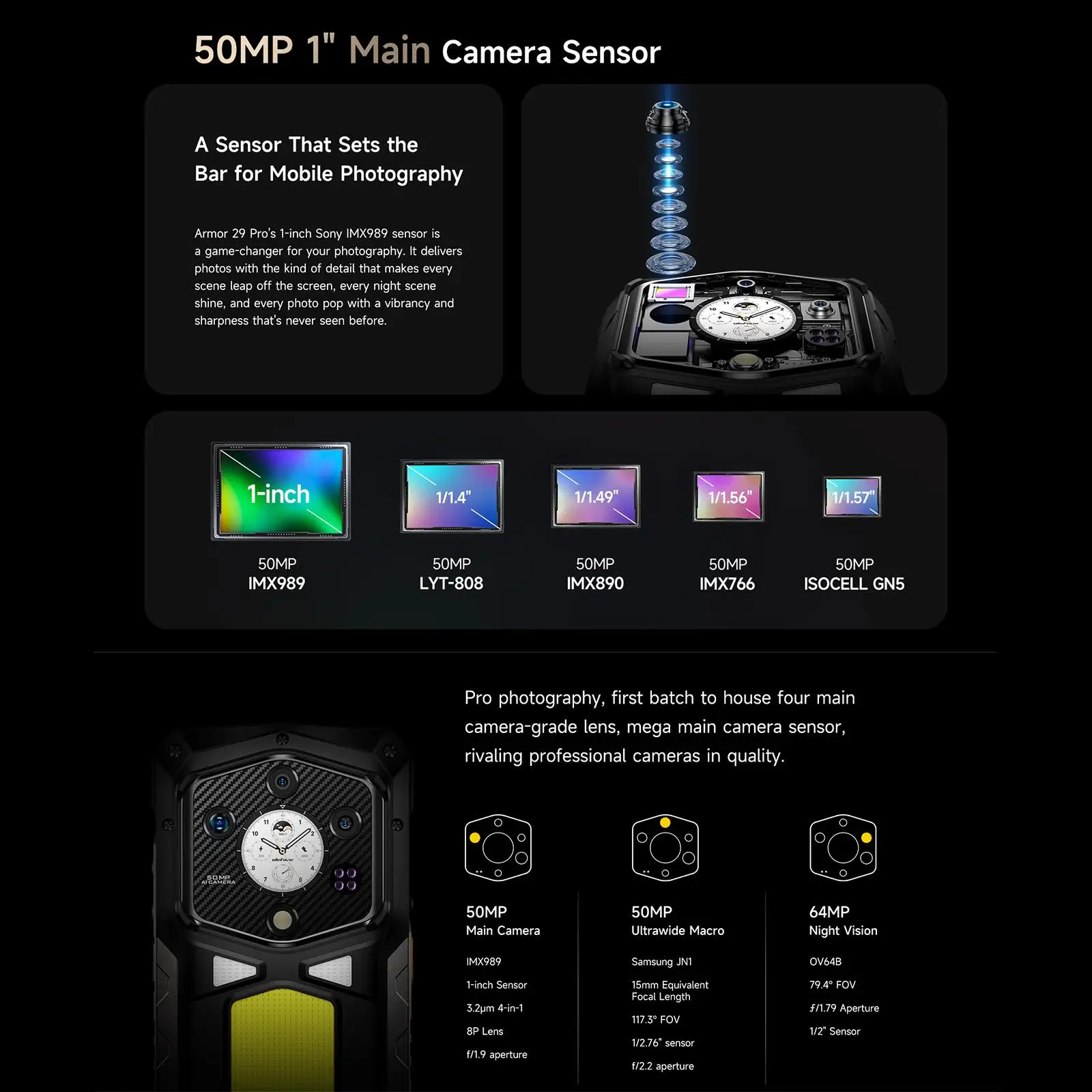 Ulefone Armor 29 Pro Rugged Phone 16GB+512GB Night Vision Camera 6.67" Android 15 MTK Dimensity 7400 Octa Core 5G NFC Cellphone