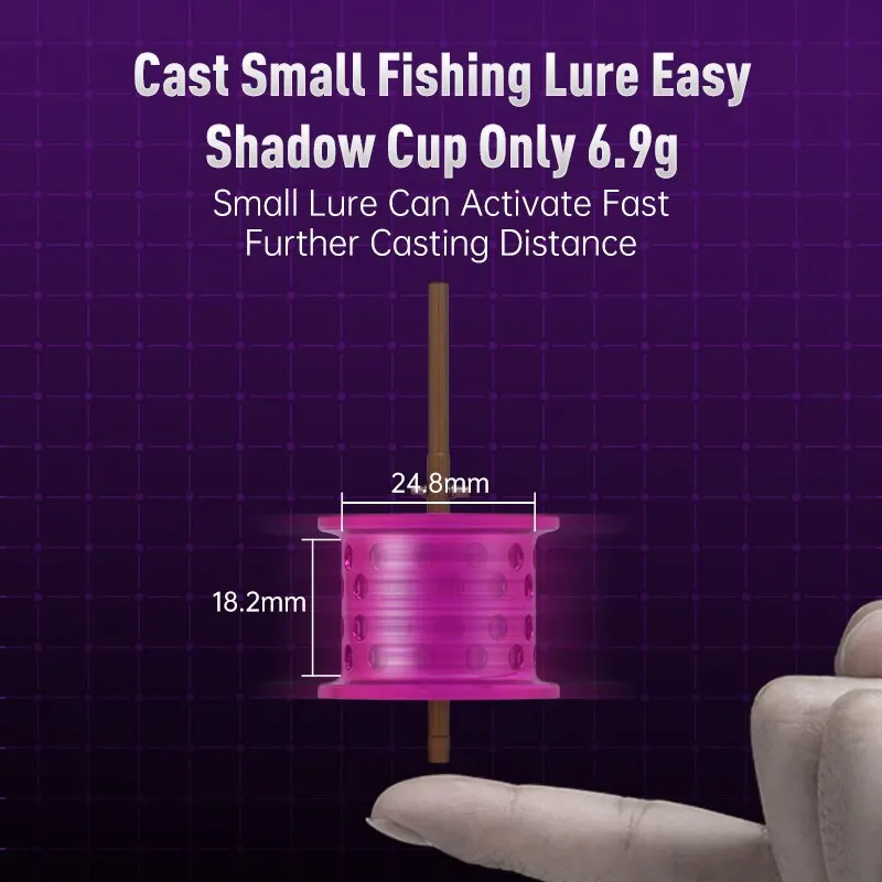 ձ Baitcasting   135g Ʈ Ʈ Ǯ ̳ 7.1:1 8.1:1 4kg ũ   Ǯ Ʈ  