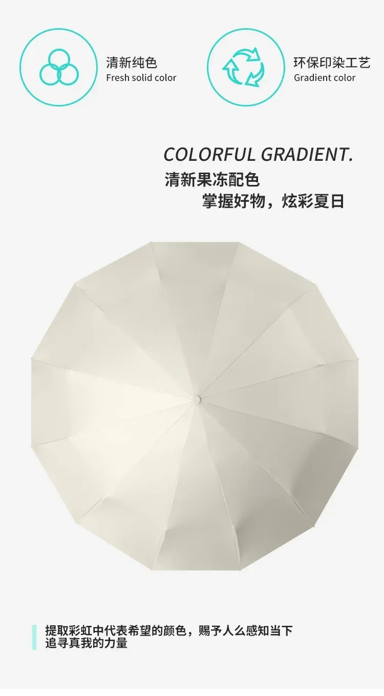 Description Picture 4 of itemWindproof Automatic Umbrella 36 Bone Super Strong Sunshade Uv Protection Folding Sunproo Anti-Storm Large Size Reverse Rain Gear