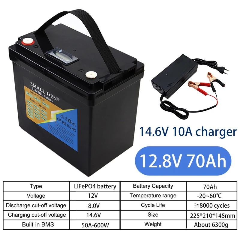 12V 70ah-10A charger