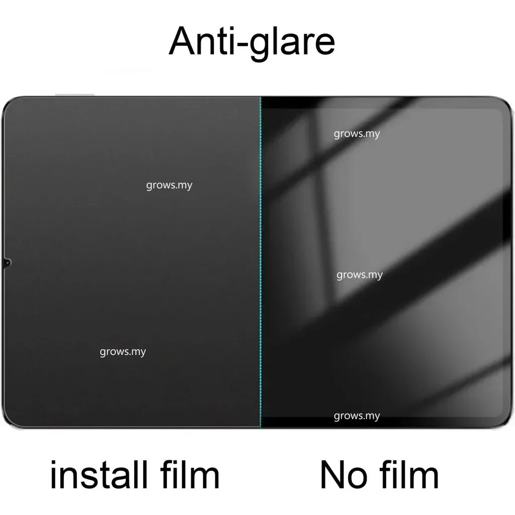 360 Matte Privacy Screen Protector For Microsoft Surface Pro 11/10/9/8/ 7 Plus Pro 4 12.3 Surface Go4 3 2 Anti-Spy Soft PET Film 4