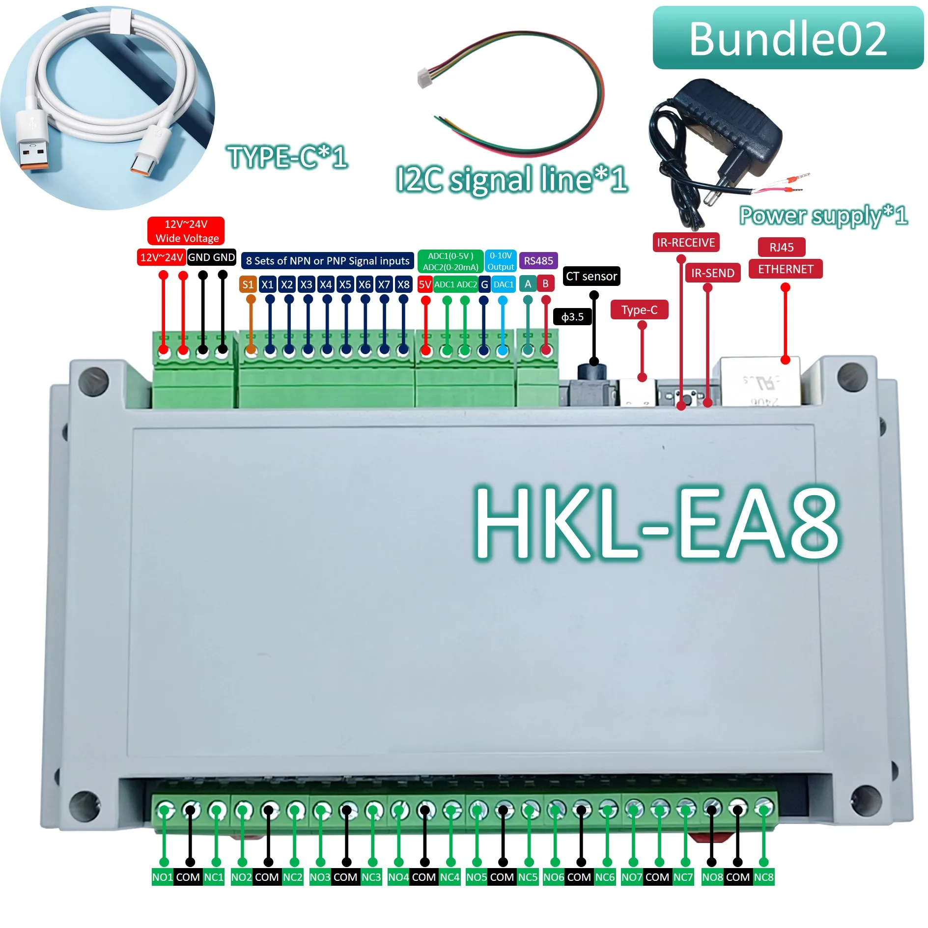 ตัวเลือกสินค้า บอร์ด IoT บ้านอัจฉริยะ ควบคุมอุตสาหกรรม