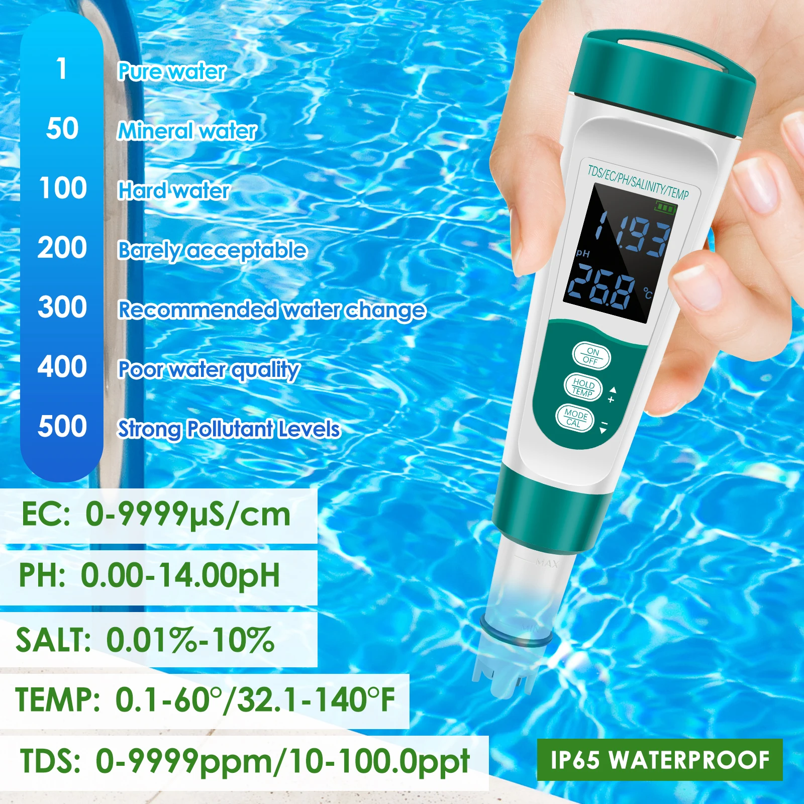 Plastic Digital Water Tester for Pool Aquarium Hydroponics
