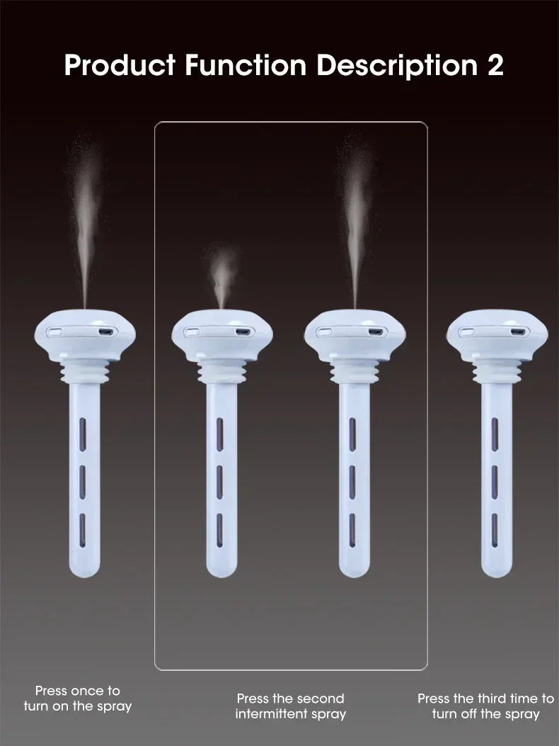 Description Picture 6 of itemMini Air Humidifier No Water Bottle Needed Adjustable Length Quiet and Convenient Recharge Humificador for Office Bedroom Car