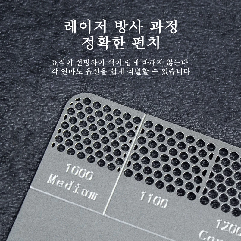 Coffee Accessories Coffee Powder Grinding Thickness Reference Comparison Card