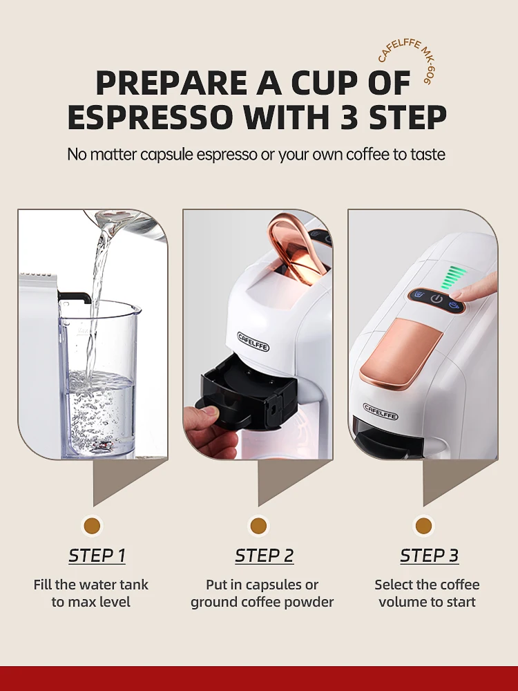 Cafelffe 5 in 1 Capsule Coffee Machine Fit Dolce gusto Nespresso Capsule ESE Pod Ground Coffee K-cup 19Bar Hot/Cold,gift-giving 5