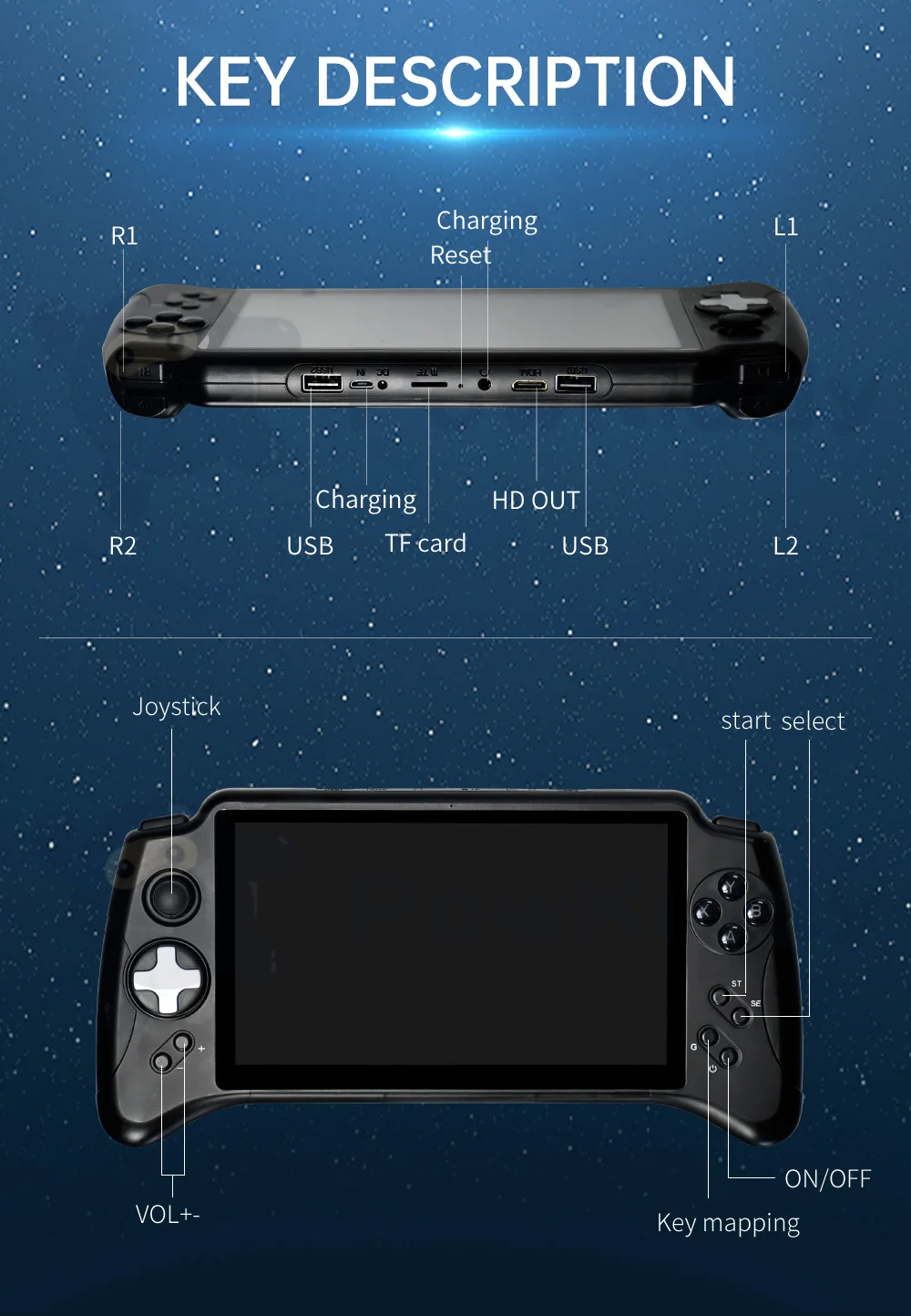 Singularity-S192K 7-Polegada Quad-Core Android Tablet, 320GB, 1920x1200  tela, Handheld 18 emulador, multiplayer, console