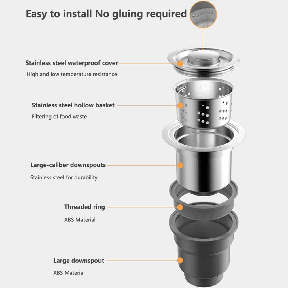 Kitchen Deodorization Sink Drain Pipe Set 3-Way Washbasin Drainage Water Hose Single Double Tank Rotate Anti-Blocking Sewer Tube