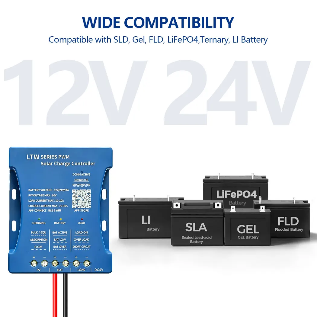 รูปสินค้า ตัวควบคุมชาร์จโซลาร์ PWM 20-30A รองรับ 12/24/36V มี Wi-Fi Bluetooth