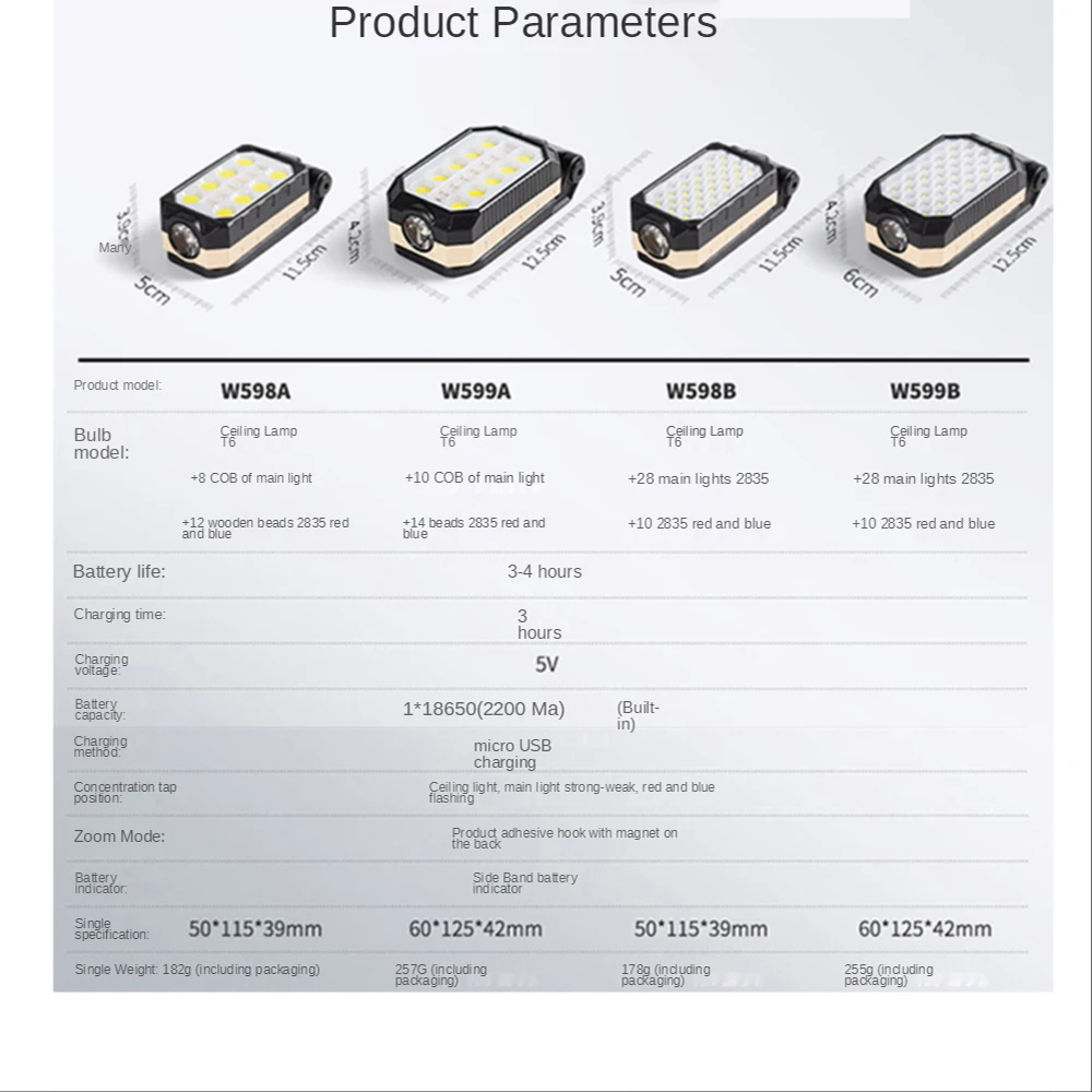 ޴ COB LED ۾, USB  , ķ , ̽ LED ۾, ͸  ġƮ ġ