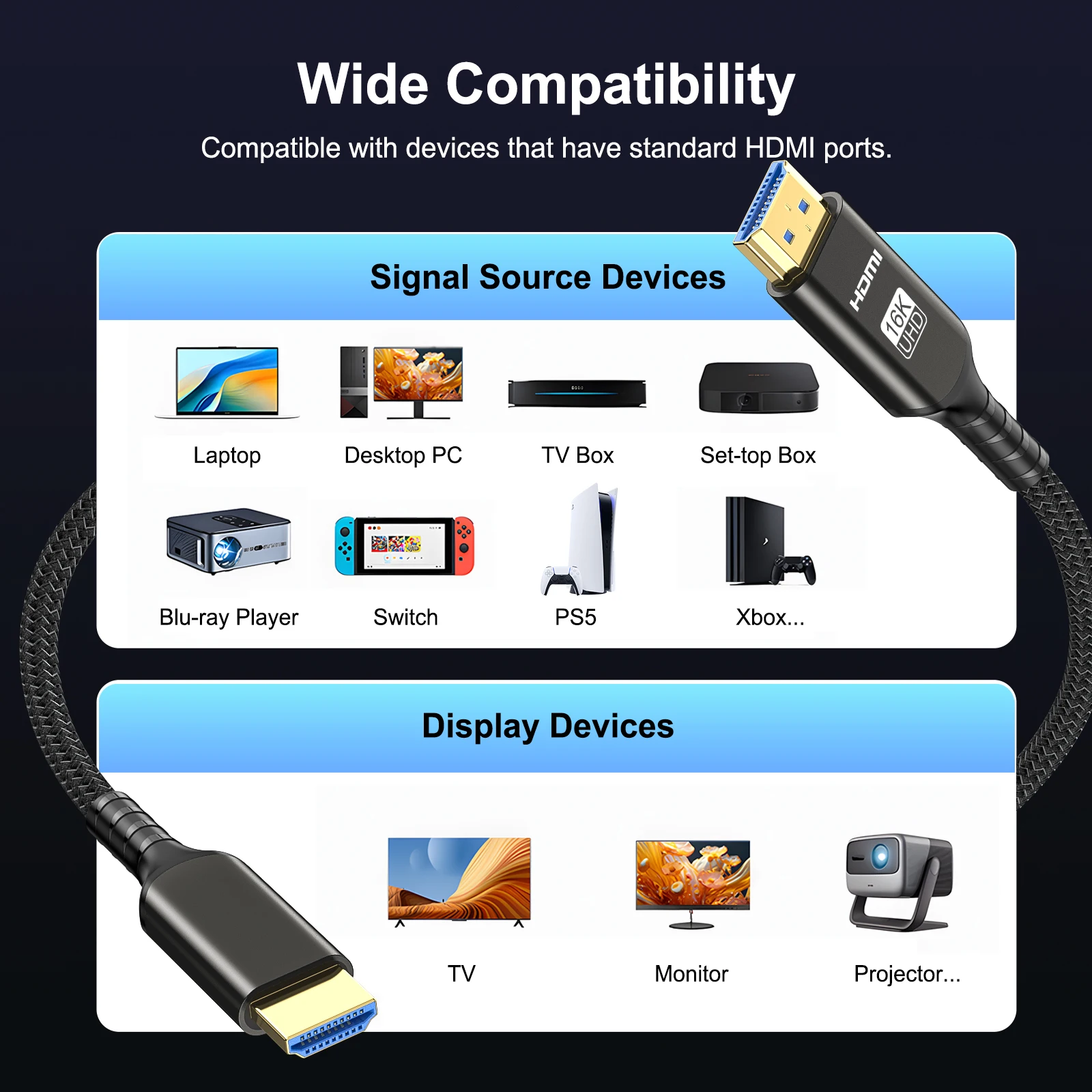 Ultra High-Speed 16K HDMI Cable - Certified 96Gbps with Dynamic HDR and eARC