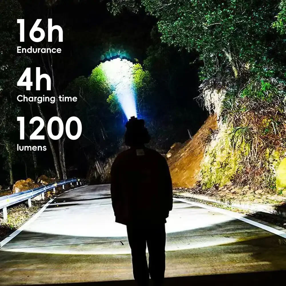 Rechargeable Head Led Light HeadLight Front Led Flashlight Super Bright Waterproof Headlamp for Hunting led headlamp,head lamp,led headlight